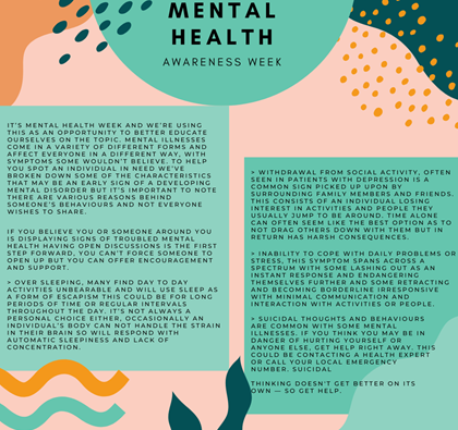 Mental Health Awareness Week