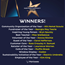 Announcing Winners for the Community Awards 2023